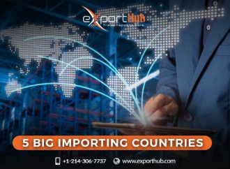 Top 5 Leading Importing Countries in the World.