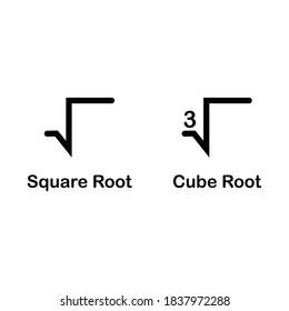 Square And Cube Roots – Basic Concepts Of Mathematics