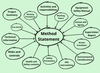 A Quick Guide To Developing A Method Statement
